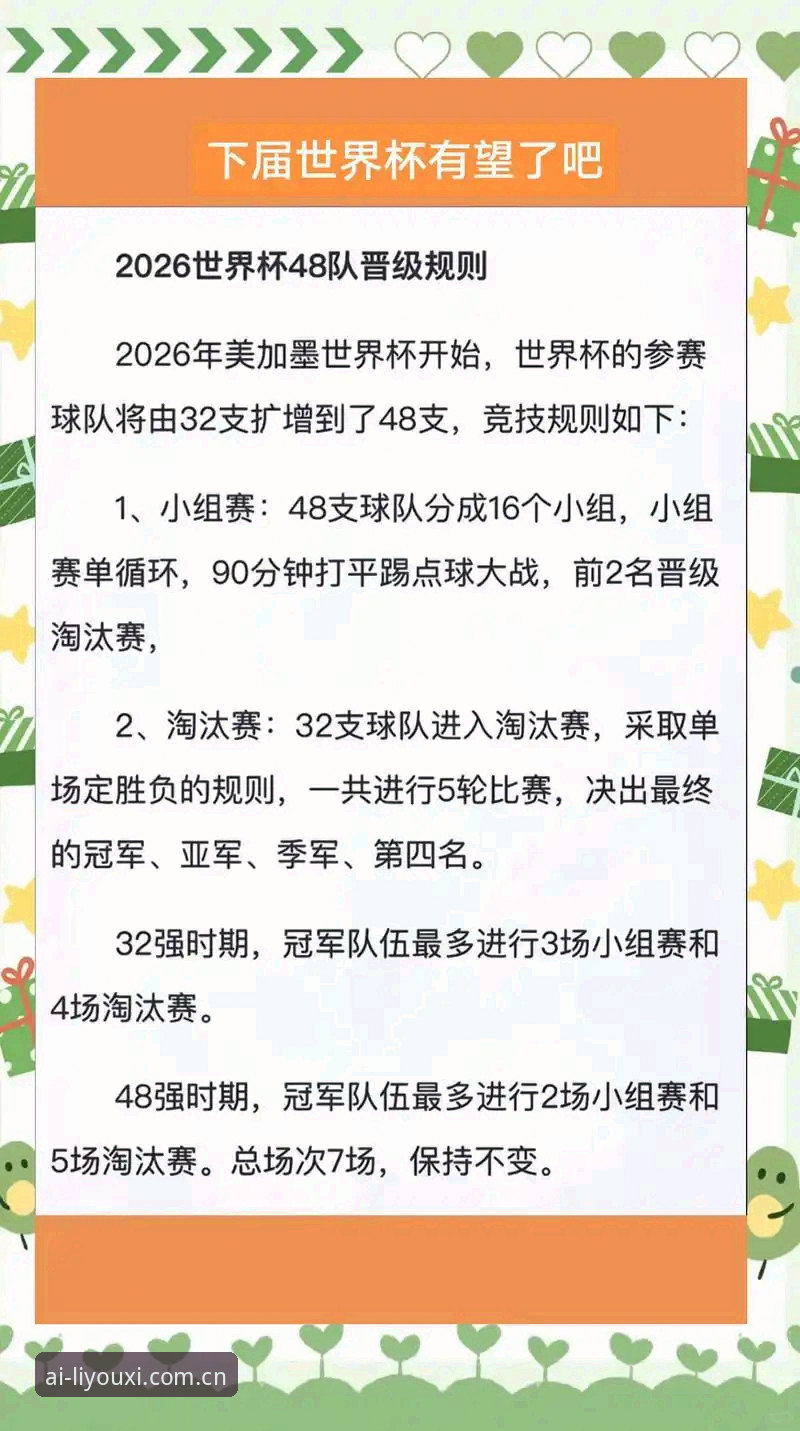 2026世界杯规则变化完整指南：在爱游戏平台看懂裁判新规
