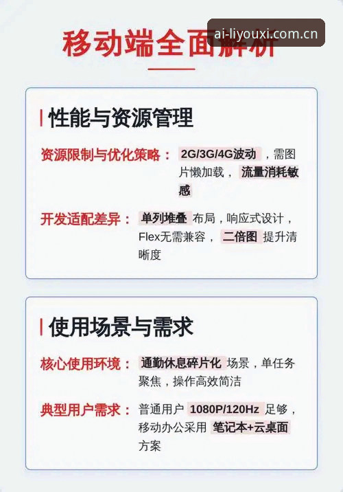 PC端与移动端实测：爱游戏平台品牌态度宣言中国官网vs旧版门户——一个用户的真实对比