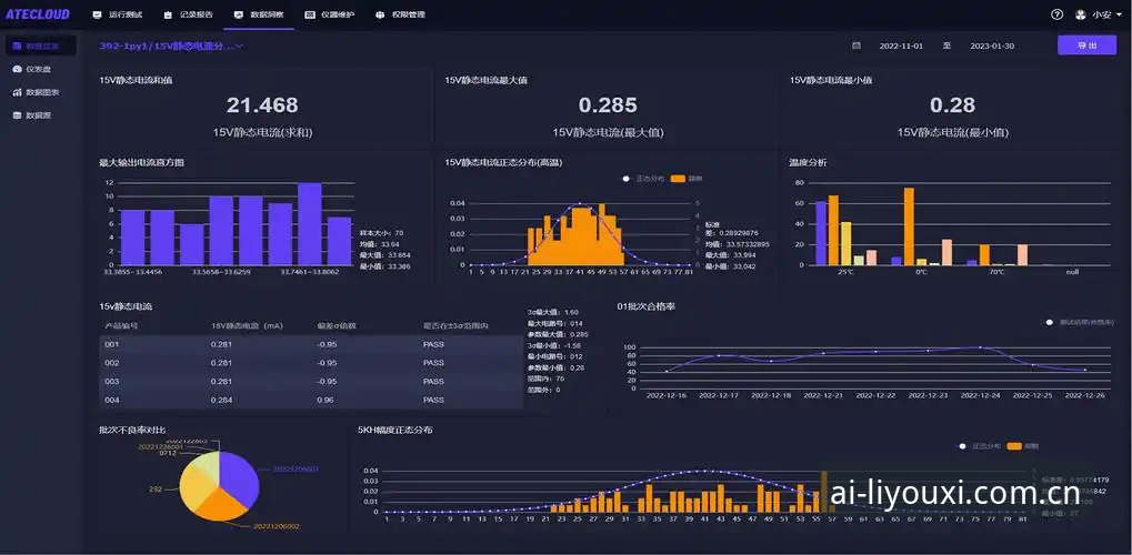 爱游戏平台界面重构数据解读：爱游体育创新版态度宣言的四大实测变化