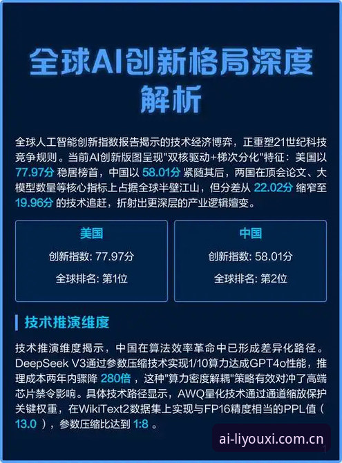 爱游体育创新版态度宣言 深度用户拆解爱游体育创新版态度宣言:从数据重构到交互体验的实战心得