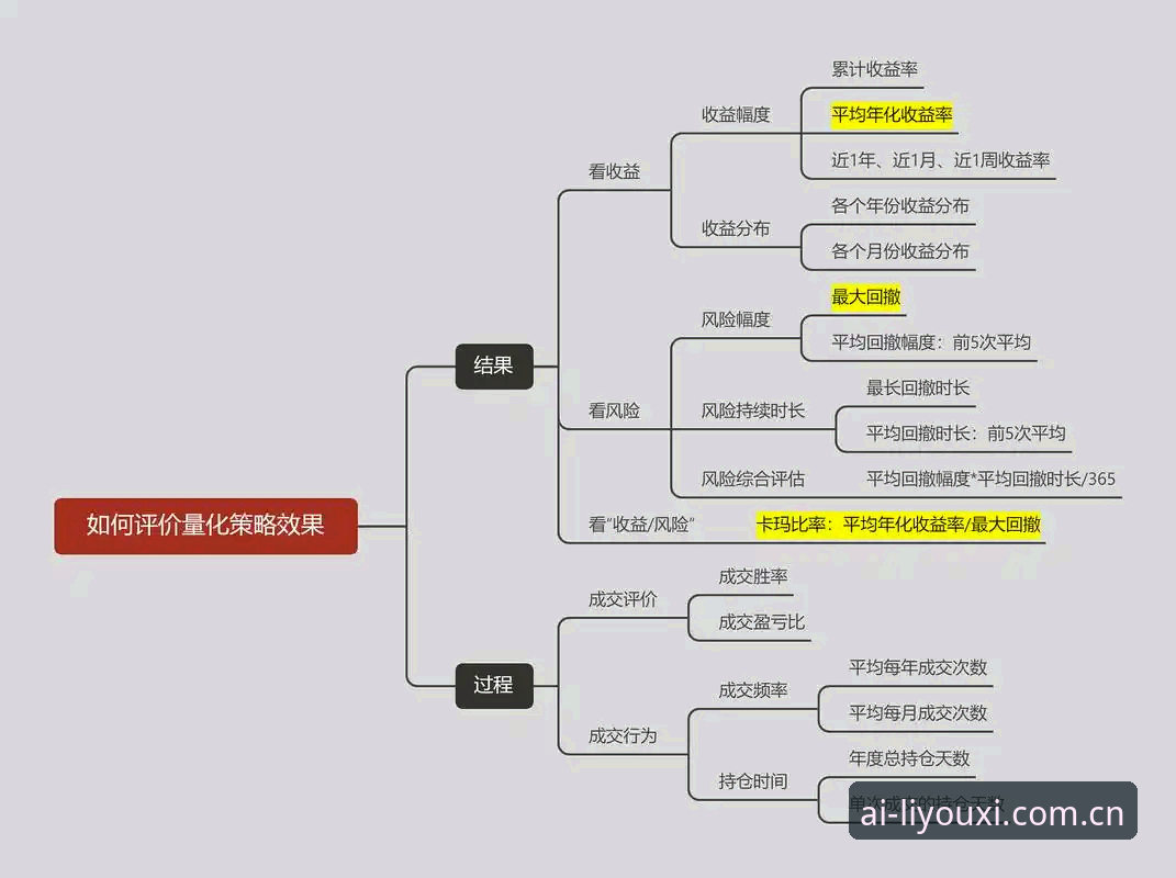 爱游戏体育中国品牌态度 品牌态度怎么量化?爱游戏体育用48.6MB告诉我们答案